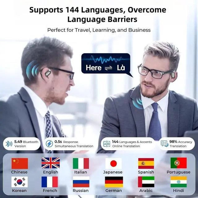 Alt view image 4 of 5 - AI Translation Earbuds Real Time for iPhone and Android, 144 Language Translator Earbuds, Bluetooth Headphones Translation Language Device 3-in-1 Translation Headphones with Charging Case(Black)