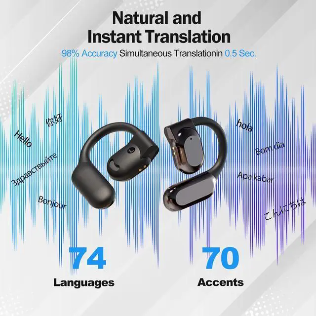 Alt view image 2 of 5 - AI Translator Earbuds Real-Time  3-in-1 Language Translation Earbuds with 144 Languages, HD Sound, Long Battery Life, Bluetooth OWS, Compatible with iOS & Android for Travel, Business & Learning