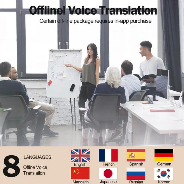 Alt view image 4 of 5 - AI Translator Earbuds Real-Time  3-in-1 Language Translation Earbuds with 144 Languages, HD Sound, Long Battery Life, Bluetooth OWS, Compatible with iOS & Android for Travel, Business & Learning