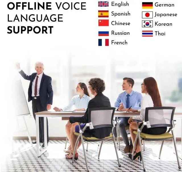 Alt view image 3 of 5 - AI Translation Earbuds Real Time - All Language Translator Headphone Translating Earpiece Device - Wireless Bluetooth Ear Bud Offline Live Translate Earphone Interpreter Open Earpod (Black)