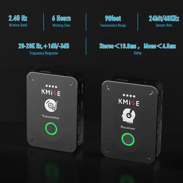 Alt view image 2 of 5 - Wireless in-Ear Monitor System, Pro 2.4G Stereo/Mono Wireless IEM System with Transmitter and Receiver Automatic Pairing, for Studio, Band Rehearsal, Live Performance.