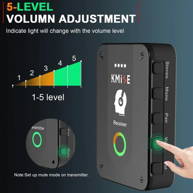 Alt view image 4 of 5 - Wireless in-Ear Monitor System, Pro 2.4G Stereo/Mono Wireless IEM System with Transmitter and Receiver Automatic Pairing, for Studio, Band Rehearsal, Live Performance.