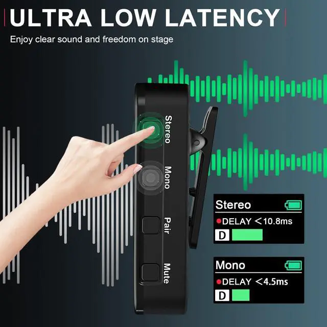 Alt view image 5 of 5 - Wireless in-Ear Monitor System, Pro 2.4G Stereo/Mono Wireless IEM System with Transmitter and Receiver Automatic Pairing, for Studio, Band Rehearsal, Live Performance.