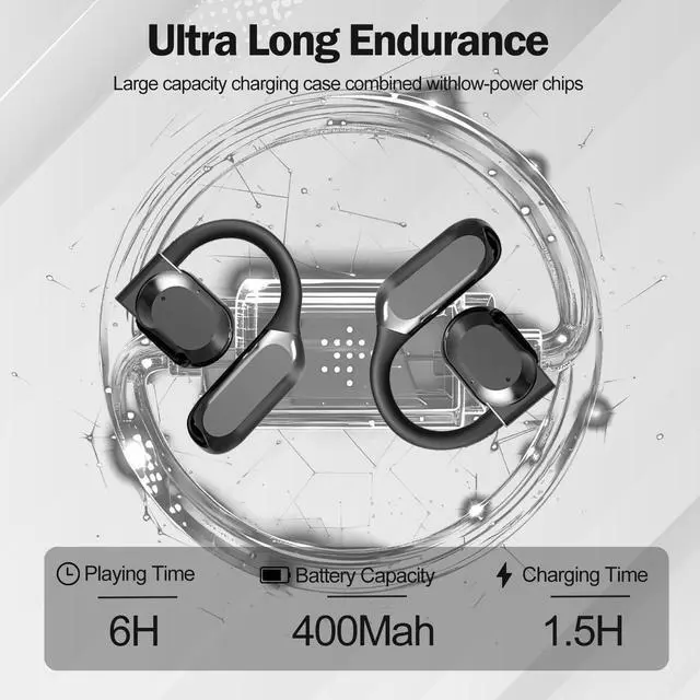 Alt view image 5 of 5 - AI Translator Earbuds Real-Time  3-in-1 Language Translation Earbuds with 144 Languages, HD Sound, Long Battery Life, Bluetooth OWS, Compatible with iOS & Android for Travel, Business & Learning