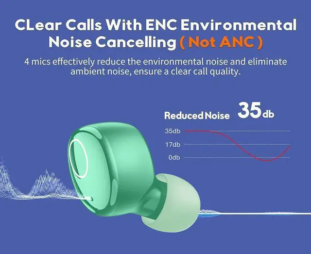 Alt view image 4 of 5 - kurdene Wireless Earbuds Bluetooth Headphones Sport,Over Ear Buds with Deep Bass Sound,60Hrs Playtime Earphones Redesigned Comfort Fit with Earhooks for Running,Meeting,Workout-Pink