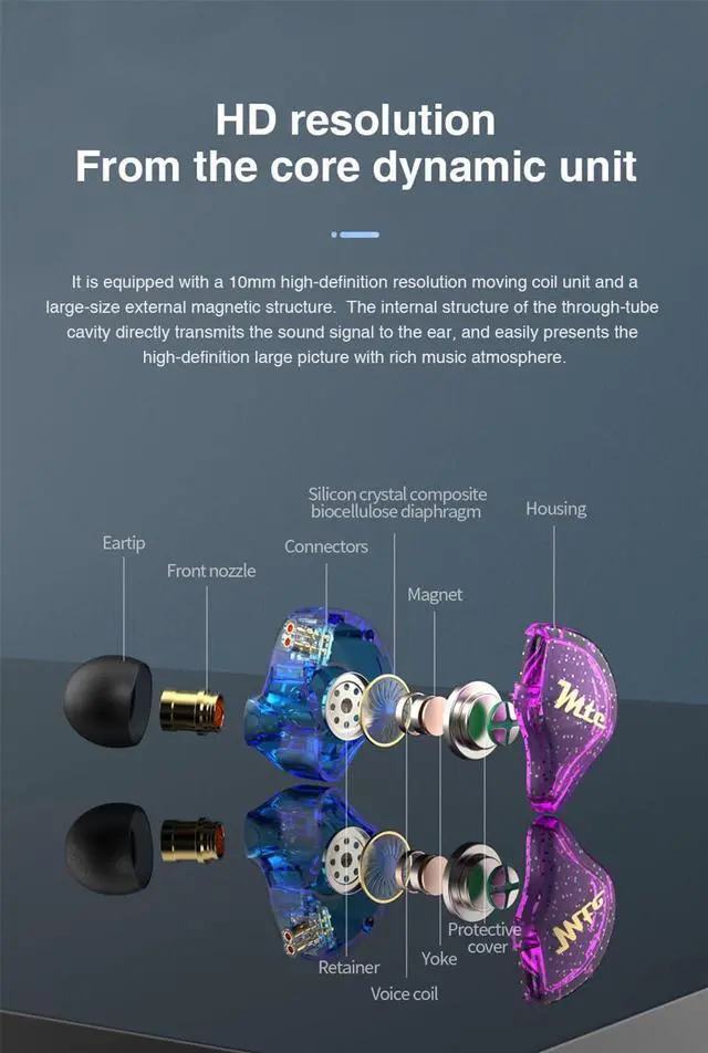 Alt view image 3 of 5 - KYUHEEO TRN MTE in Ear Monitor Earbuds 10mm Dynamic Driver Headphones Earphones Wired in Ear Buds 3.5MM Jack with Removable 2Pin Cable for Singers Band Audiophile(Purple,Without Mic)