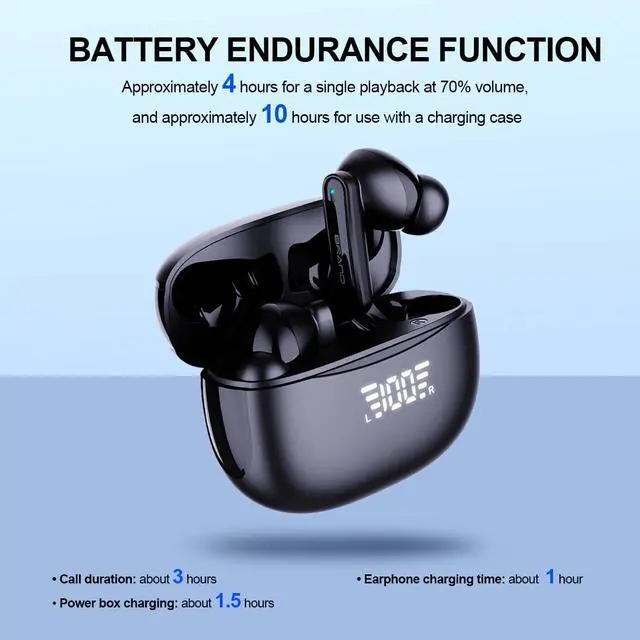 Alt view image 3 of 5 - Kudusgot Wireless Bluetooth Headphones, IPX7 Waterproof Earbuds with 45H Playtime, Deep Bass Noise Cancelling Earphones, Secure Fit for Running/Gym, USB-C Fast Charging, Built-in Mic (Black)