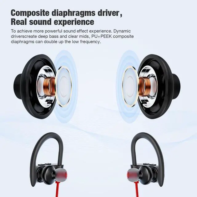 Alt view image 3 of 4 - JOYWISE Bluetooth Headphones Wireless Earbuds 16H Playtime Wireless Headphones IPX7 Waterproof Bluetooth 5.3 Running Ear Buds with Mic Stereo in Ear Earphones Sound Isolation for Workout, Sports Red