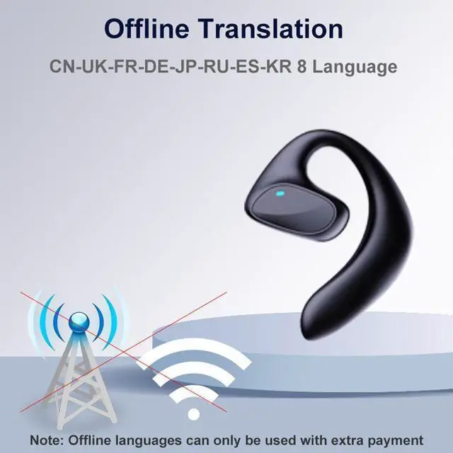 Alt view image 4 of 5 - JNXIKOU Wireless Bluetooth 5.1 Open-Ear-Headphones with Noise Cancellation, Smart Translator Headset, 144 Countries Language Translator with Earhooks for Workout Driving Walking, Black