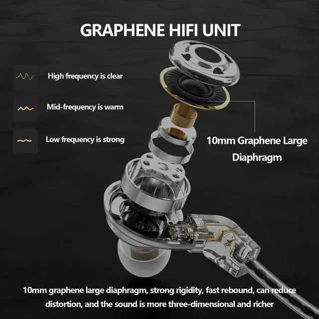 Alt view image 2 of 5 - HJ822 In-Ear Monitor, HiFi Headphones with Dual Magnetic Dynamic Driver, IEM Earphones Gaming Earbuds with Volume Control Bass Stereo Noise Isolating, 3.5mm Tangle-Free Cord (Without mic)