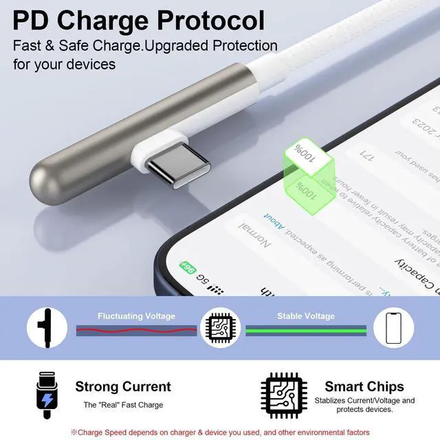 Alt view image 5 of 5 - Jiunai USB C to USB C Cable + USB C Headphone for iPhone 15 6ft iPhone 15 Pro Max Charger Cord Nylon Braided Right Angle 240W USB-C PD Long Wire Type C Charger Cable + in Ear Magnetic Earphones