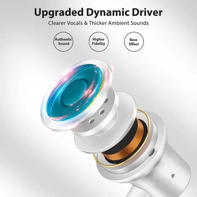 Alt view image 3 of 5 - Jiunai 2 Pack USB C Headphones, Wired Earbuds with USB C Plug in Ear Magnetic Stereo Remote Control Corded Type C Earphones for Samsung Galaxy S24 Ultra S24+ Plus iPad 15 Pro Max Purple White & Silver