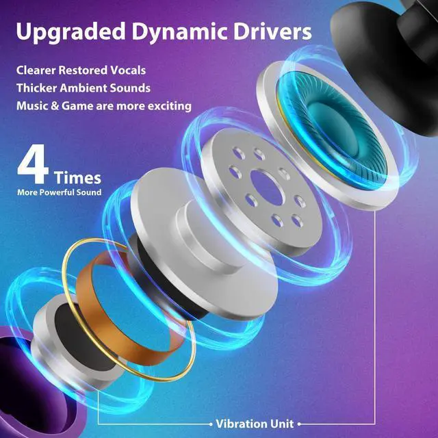 Alt view image 5 of 5 - Jiunai Wired Earbuds Headphones with 3.5mm Jack + Galaxy A23 5G Case Heavy Duty [NOT for UW] Port Cover in Ear Built-in Mic Earphones for Samsung A23 5G Grediant Purple + Black