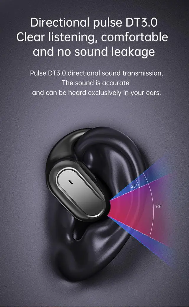 Alt view image 5 of 5 - True Wireless Earbuds, 2024 Bluetooth Headphones 5.3 Earbuds, Waterproof Touch Control Ear Buds in-Ear Built-in Mic, with LED Power Display, IP7 Waterproof Earphones Sport Headset - Model 24