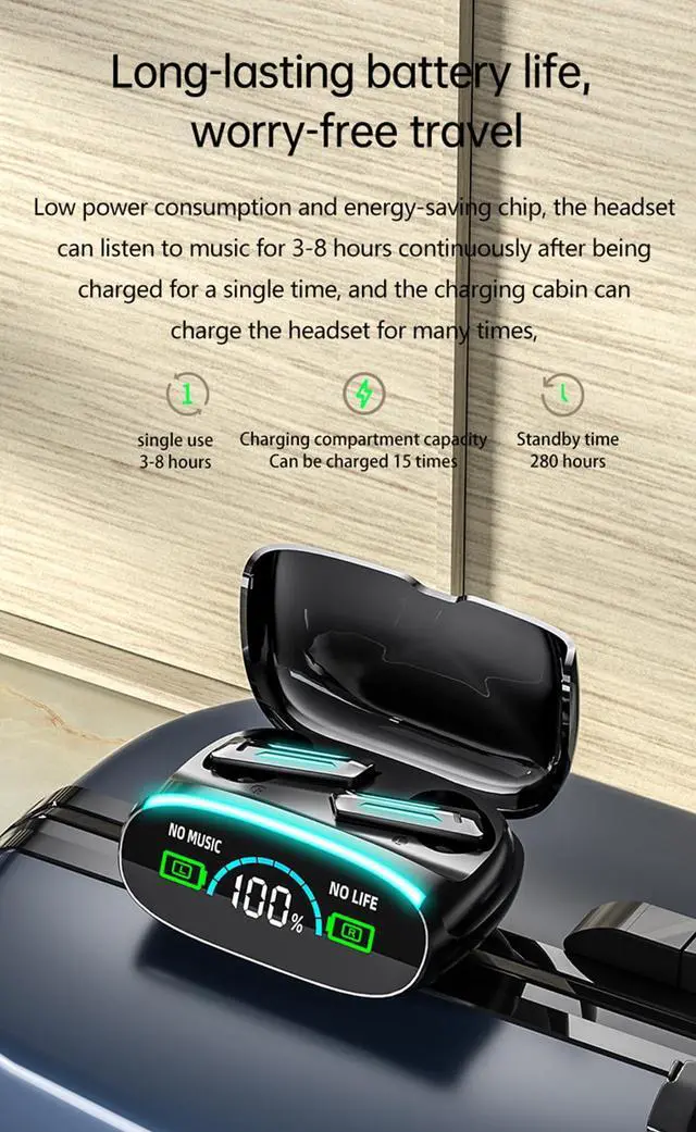 Alt view image 3 of 5 - True Wireless Earbuds, 2024 Bluetooth Headphones 5.3 Earbuds, Waterproof Touch Control Ear Buds in-Ear Built-in Mic, with LED Power Display, IP7 Waterproof Earphones Sport Headset - Model 32