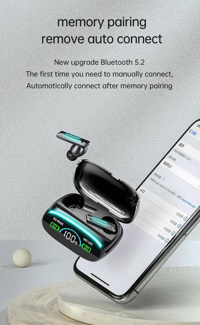 Alt view image 4 of 5 - True Wireless Earbuds, 2024 Bluetooth Headphones 5.3 Earbuds, Waterproof Touch Control Ear Buds in-Ear Built-in Mic, with LED Power Display, IP7 Waterproof Earphones Sport Headset - Model 32