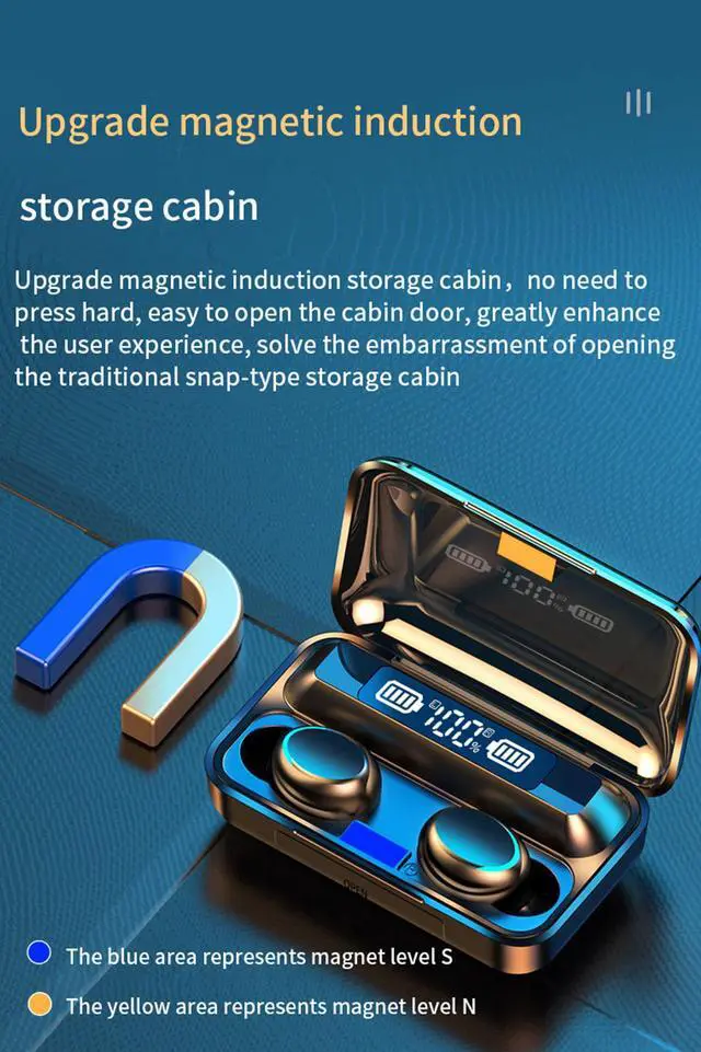 Alt view image 4 of 5 - True Wireless Earbuds, 2024 Bluetooth Headphones 5.3 Earbuds, Waterproof Touch Control Ear Buds in-Ear Built-in Mic, with LED Power Display, IP7 Waterproof Earphones Sport Headset - Model 2