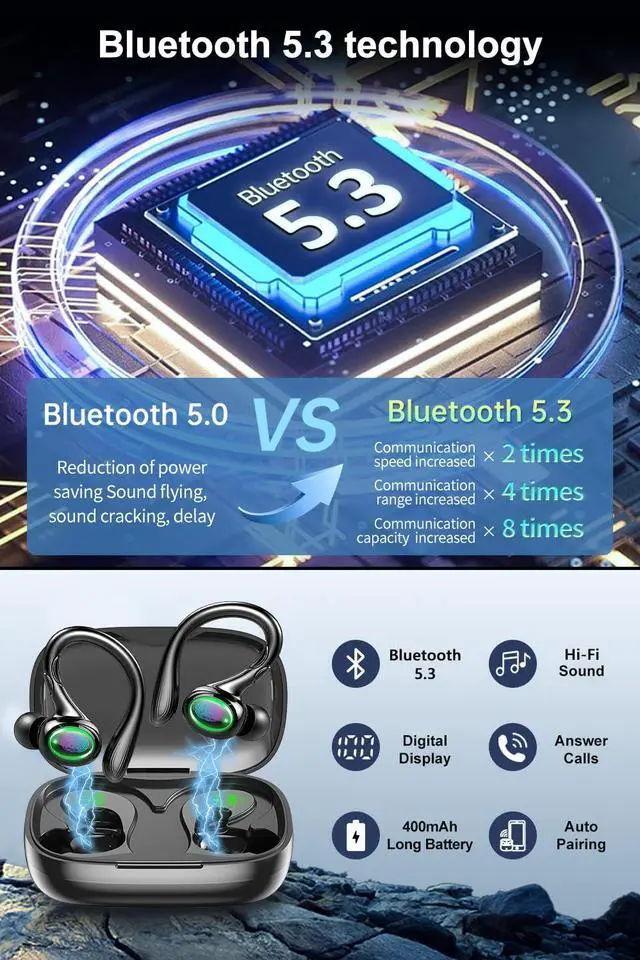 Alt view image 2 of 5 - Wireless Earbuds, 60H Playback Bluetooth 5.3 Headphones,Noise Cancelling Wireless Headphones with LED Battery Display, Mics Clear Call, IPX7 Waterproof Bluetooth Earbuds for Workout Sports (BLACK)