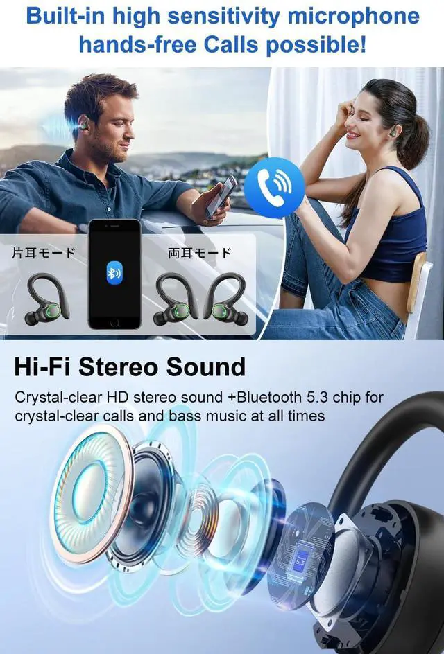 Alt view image 5 of 5 - Wireless Earbuds, 60H Playback Bluetooth 5.3 Headphones,Noise Cancelling Wireless Headphones with LED Battery Display, Mics Clear Call, IPX7 Waterproof Bluetooth Earbuds for Workout Sports (BLACK)