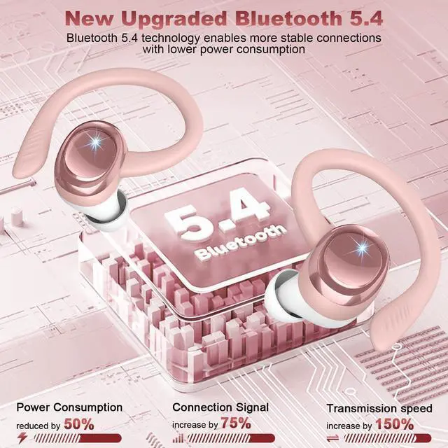 Alt view image 2 of 5 - Wireless Earbuds Sport, Bluetooth 5.4 Headphones with Earhook, 2025 Hi-Fi Stereo Over Ear Buds, 50H Earphones with 4 ENC Noise Canceling Mics, IP7 Waterproof Headset for Running Workout (Android/iOS)