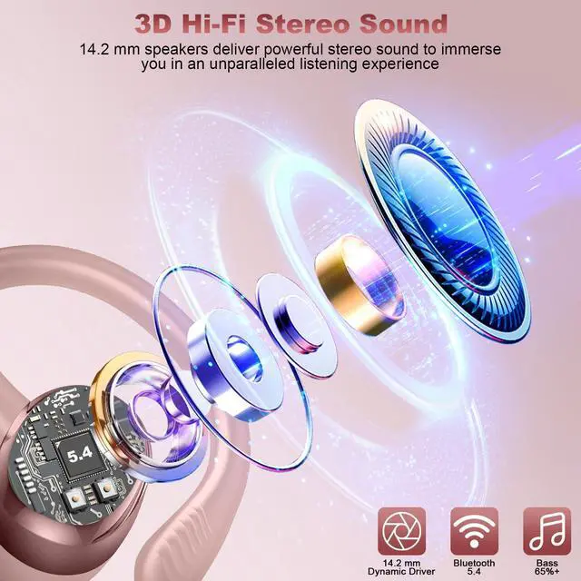 Alt view image 3 of 5 - Wireless Earbuds Sport, Bluetooth 5.4 Headphones with Earhook, 2025 Hi-Fi Stereo Over Ear Buds, 50H Earphones with 4 ENC Noise Canceling Mics, IP7 Waterproof Headset for Running Workout (Android/iOS)