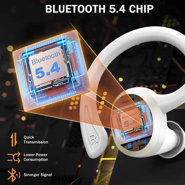 Alt view image 3 of 5 - Wireless Earbuds Sport, 2025 Bluetooth 5.4 Headphones with Earhooks, 48H Stereo Deep Bass Over Ear Buds with 4 ENC Noise Canceling Mics, IP7 Waterproof Earphones for Running Workout Gym (Android/iOS)