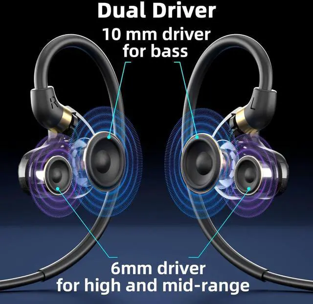 Alt view image 2 of 5 - Holiper USB C Dual Driver Wired Earbuds with Mic, 1.2m Cord with Hooks Wrap Around Over Ear, in Ear Wired Headphones Extra Bass, Earphones for Phone PC Tablet MP3 Player Gaming Sports Running