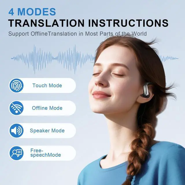 Alt view image 3 of 5 - AI Translation Earbuds Real TimeReal-Time Translator Earphones with 144 Languages, Bluetooth Wireless Headset with Noise Cancelling for Travel, Business, Language Learning