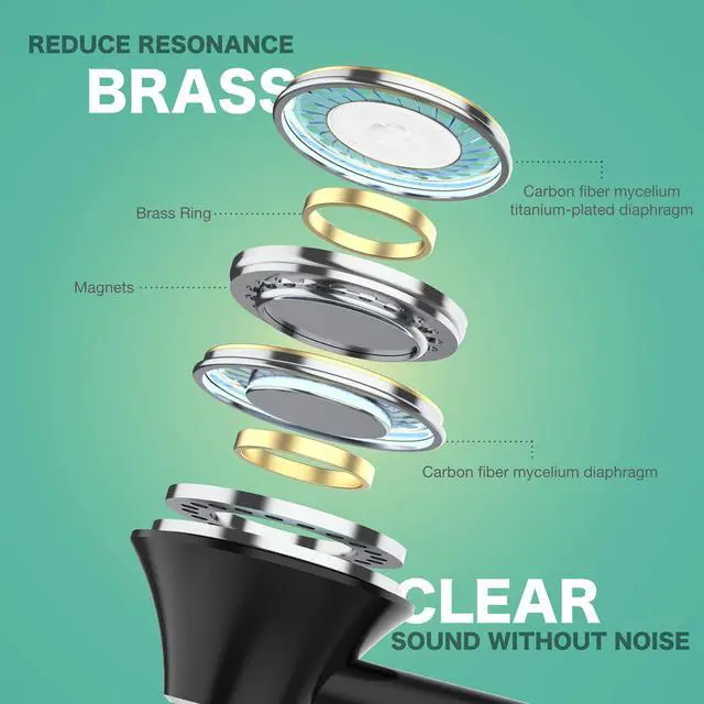 Alt view image 3 of 5 - Wired Earbuds with Mic Tangle Free Cord 3.5mm Jack Metal Headphones with Volume Control Extra Bass Noise Cancelling Earphones for Gaming Music Video Apple iPhone iPad Laptop Computer PC Black
