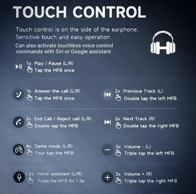 Alt view image 5 of 5 - HARMONY TWENTY-TWO HTT-11, Wireless Earbuds, 5.4 Bluetooth, Voice Assistant, ENC 4 Mic Call Noise Cancelling in Ear Buds, Fast Charging 10 min=100 min, 6H + 35H Charging Case, 13mm Deep Bass, Ipx5