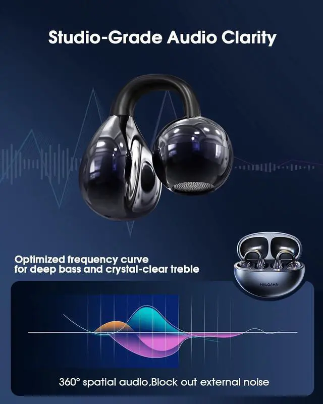 Alt view image 2 of 5 - HALQAHA Clip on Earbuds, Open Ear Headphones, Wireless Bluetooth 5.4 Comfortable with Impactful Sound Noise-Free Conversation and Ultra-Long Battery Life,Waterproof for Glasses Wearers and Workouts