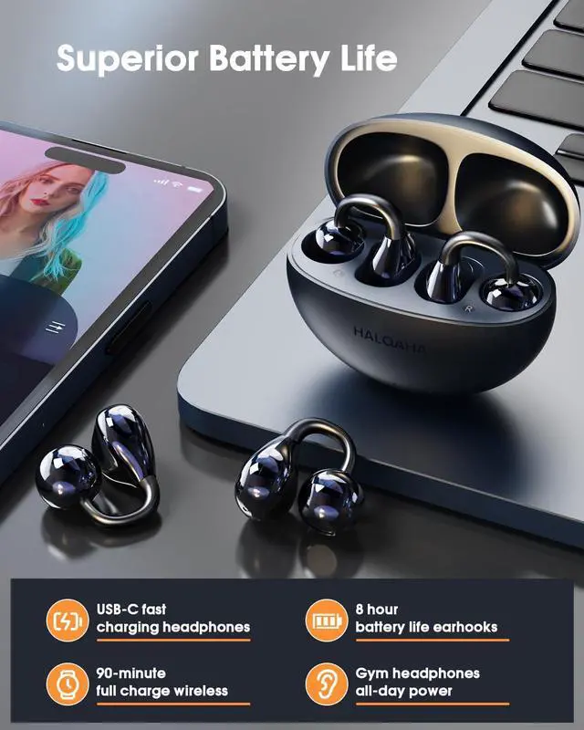 Alt view image 4 of 5 - HALQAHA Clip on Earbuds, Open Ear Headphones, Wireless Bluetooth 5.4 Comfortable with Impactful Sound Noise-Free Conversation and Ultra-Long Battery Life,Waterproof for Glasses Wearers and Workouts