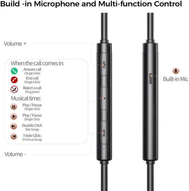 Alt view image 2 of 5 - USB C Headphones for Samsung Galaxy s25 S24 S23 Ultra S22 S21 FE S20 A54 A53 USB C Earphones with Mic Volume Control Wired Earbuds USB Type C Headphones for iPhone 16 15 Pro Max Plus iPad Pro Pixel 8