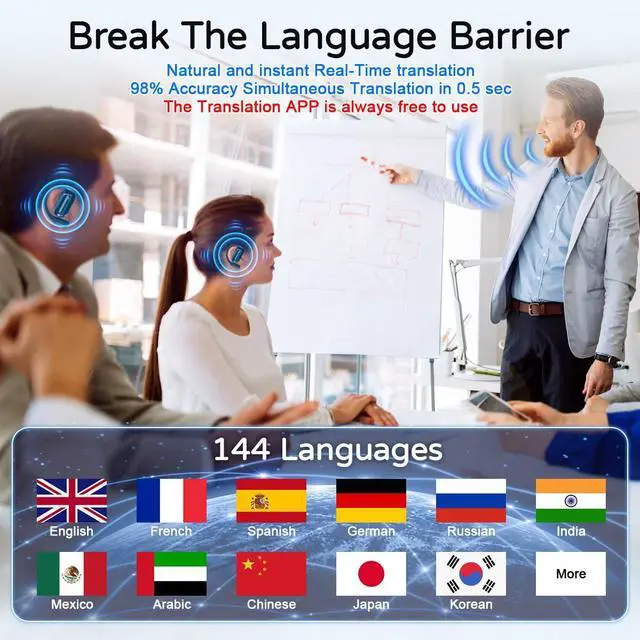 Alt view image 2 of 5 - AI Language Translation Earbuds with LCD Touch Screen-Bluetooth 5.4 Real-Time Translator Headphones for 144 Languages, Fit for Travel Business Learning (APP Always Free use)