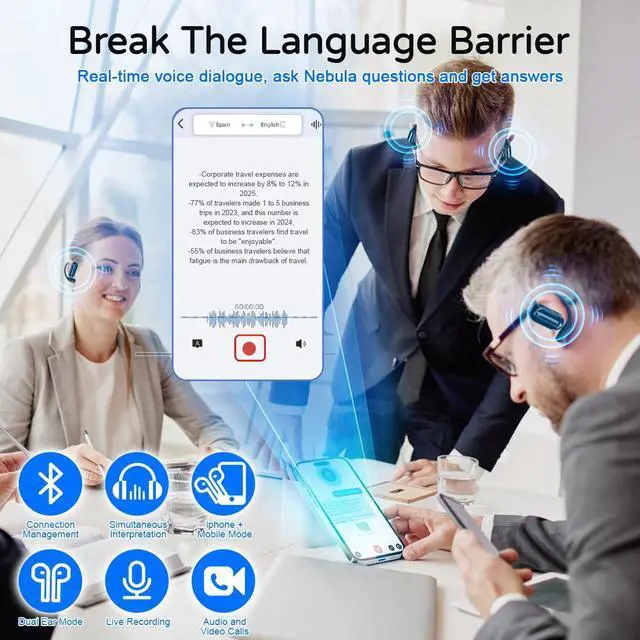 Alt view image 3 of 5 - AI Language Translation Earbuds with LCD Touch Screen-Bluetooth 5.4 Real-Time Translator Headphones for 144 Languages, Fit for Travel Business Learning (APP Always Free use)