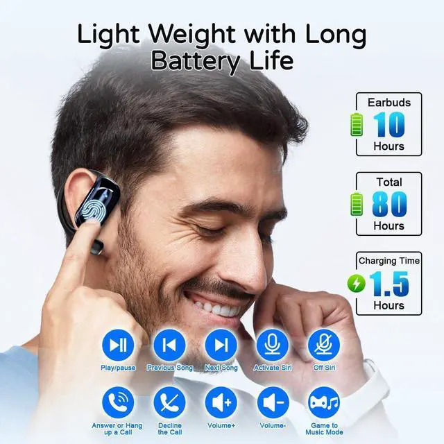 Alt view image 5 of 5 - AI Language Translation Earbuds with LCD Touch Screen-Bluetooth 5.4 Real-Time Translator Headphones for 144 Languages, Fit for Travel Business Learning (APP Always Free use)