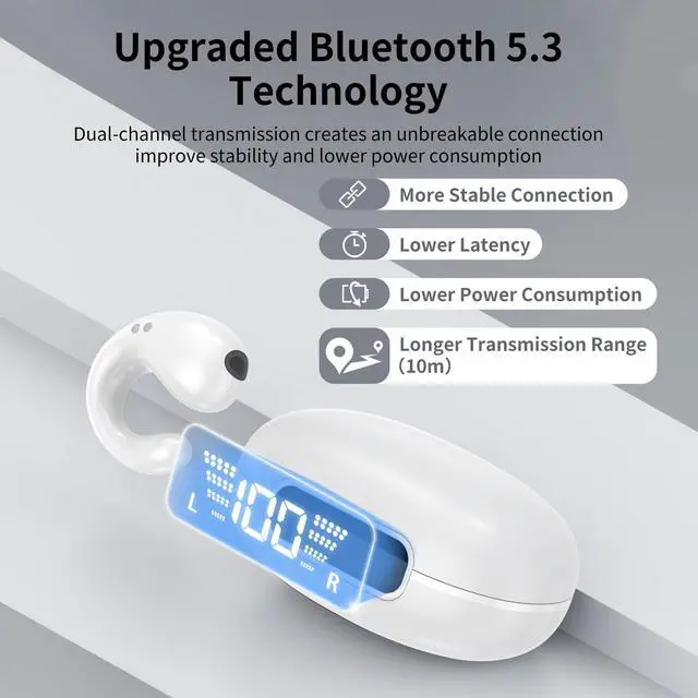 Alt view image 5 of 5 - Open Ear Clip on Headphones, Wireless Earbuds Bluetooth 5.3 Sport Earphones Built-in Mic with Ear Hooks 36H Playtime Ear Buds LED Display Charging Case, Waterproof Design for Running Fitness, White