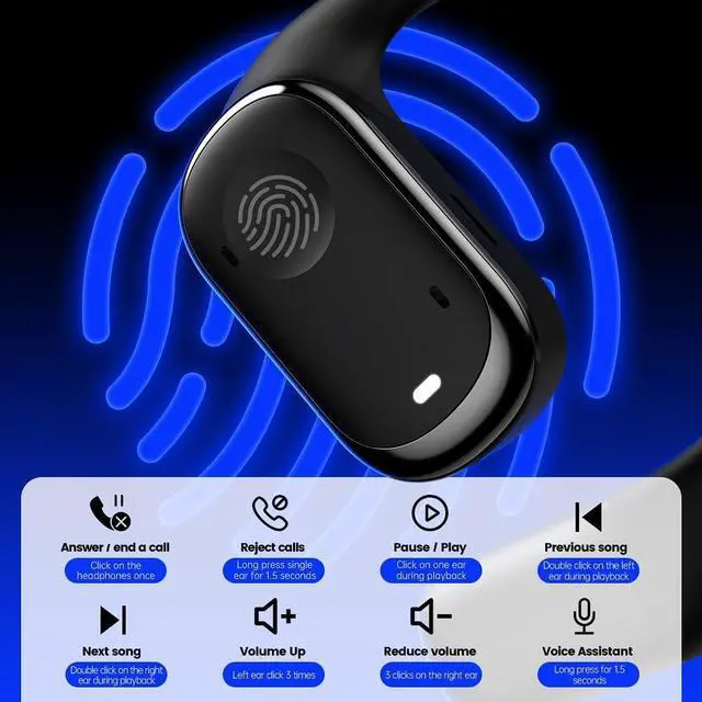 Alt view image 4 of 5 - Sporty Hanging Ear, All-Day Comfort, 28H Battery with prolonged Wearing, IPX5 Waterproof, Compatible with Different Bluetooth Devices