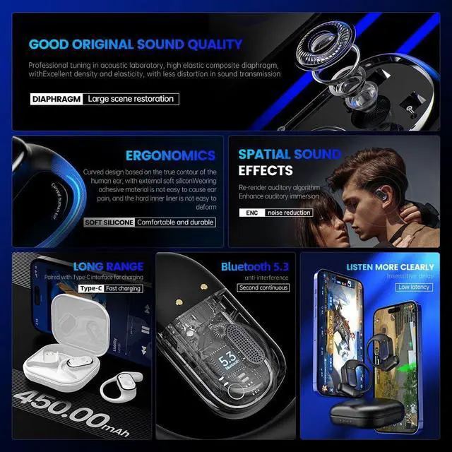 Alt view image 3 of 5 - Sporty Hanging Ear, All-Day Comfort, 28H Battery with prolonged Wearing, IPX5 Waterproof, Compatible with Different Bluetooth Devices