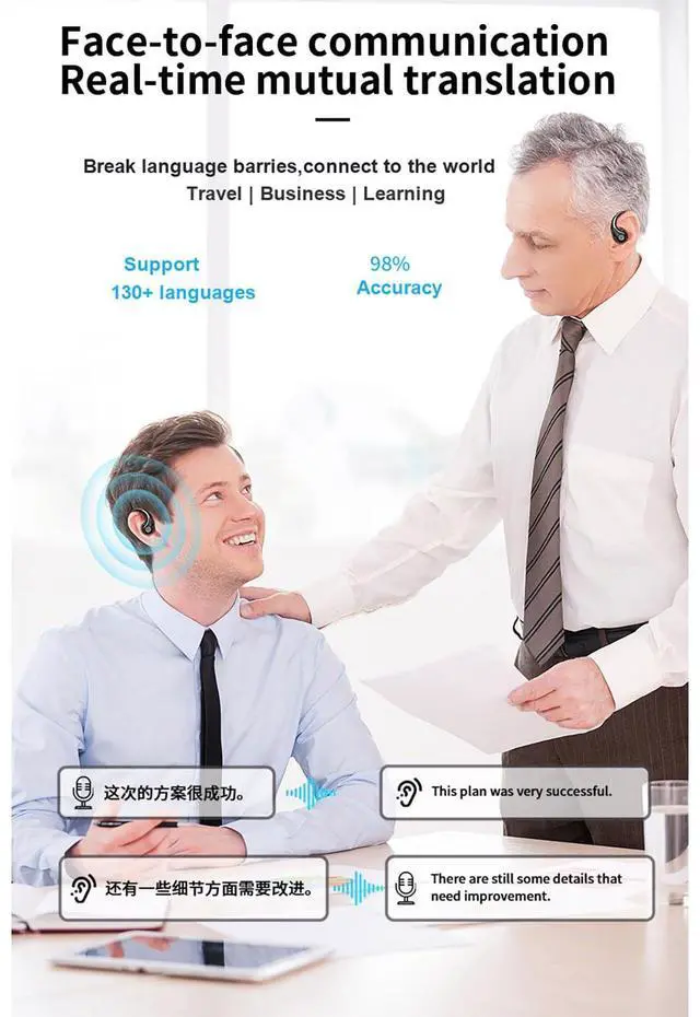 Alt view image 3 of 5 - AI Translation Earbuds Real-time, Languages Translating Headphones OWS Open Ear Wireless Sport Earphones with Smart Touch Screen, 3-in-1 Translator Headsets Devices for Travel Business Learning