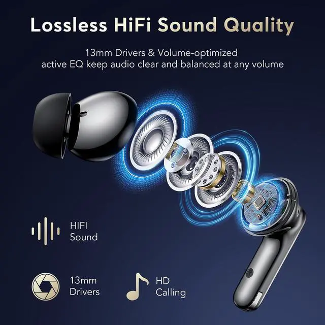 Alt view image 2 of 5 - EUQQ Wireless Earbuds Bluetooth 5.4 Earphones in Ear with Dual Noise Cancelling Mic, Transparency Mode Ear Buds Deep Bass Stereo Sound, 36H Playtime LED Display Wireless Headphones IP7 Waterproof