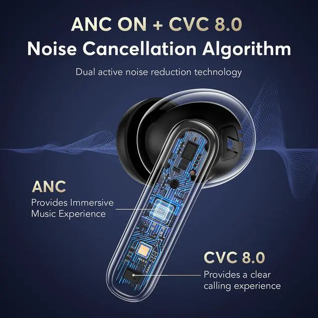 Alt view image 3 of 5 - EUQQ Wireless Earbuds Bluetooth 5.4 Earphones in Ear with Dual Noise Cancelling Mic, Transparency Mode Ear Buds Deep Bass Stereo Sound, 36H Playtime LED Display Wireless Headphones IP7 Waterproof