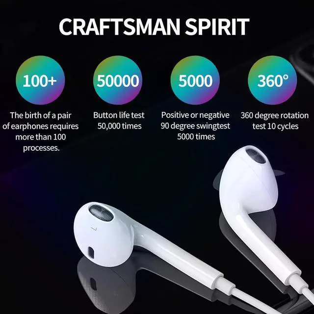 Alt view image 2 of 5 - 2 Packs for iPhone Headphones Wired with Built-in Microphone and Volume Control,Earbuds Compatible for iPhone 14/13/12/11/XR/XS/X/8/7/SE/Pro/Pro Max,Support All iOS System.