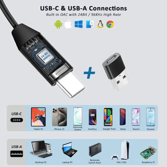 Alt view image 5 of 5 - USB C & USB A Earbuds with Boom Mic for Smartphones & Computers, Wired USB C In-ear Headset with Wrap-Around Ear Hooks, Dual Mic Earbuds, 5.9FT - Perfect for Calling, Meeting, Work and Gaming