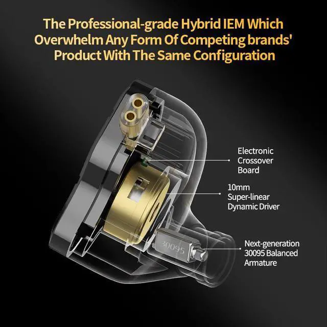 Alt view image 2 of 5 - KZ ZSN PRO 2 HiFi IEM Earbud, Dynamic Driver and Balanced Armature Hybrid in-Ear Headphone,KZ Heavy Bass Music Wired Earphone (Glare Blue, Without mic)