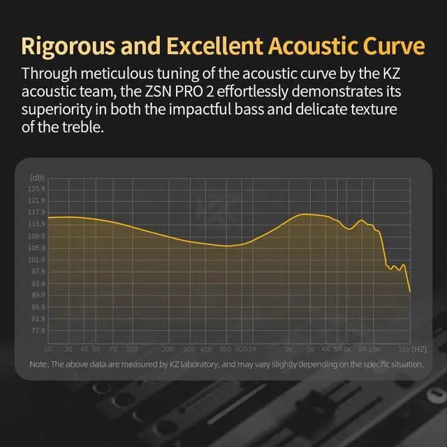 Alt view image 5 of 5 - KZ ZSN PRO 2 HiFi IEM Earbud, Dynamic Driver and Balanced Armature Hybrid in-Ear Headphone,KZ Heavy Bass Music Wired Earphone (Glare Blue, Without mic)