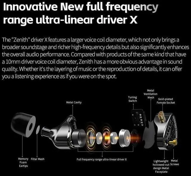 Alt view image 3 of 5 - KZ Zenith Tunable HiFi Earbud,Ultra Linear Dynamic Driver in-Ear Headphone, 0.75 2pin Wired Bassy IEM Earphone for Audiophile (Without Mic, Black)