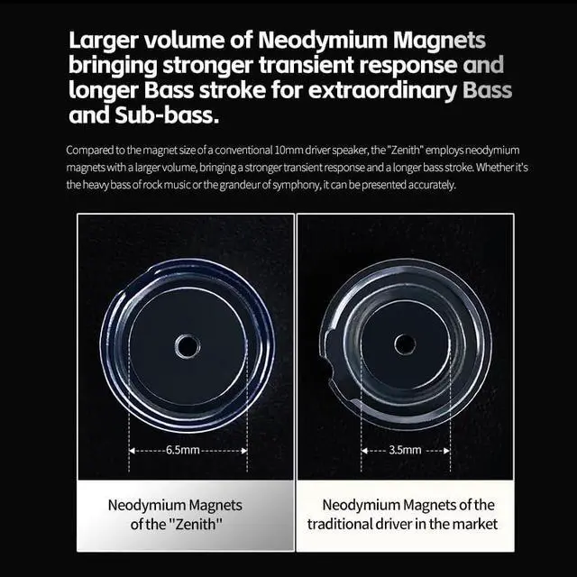 Alt view image 5 of 5 - KZ Zenith Tunable HiFi Earbud,Ultra Linear Dynamic Driver in-Ear Headphone, 0.75 2pin Wired Bassy IEM Earphone for Audiophile (Without Mic, Black)