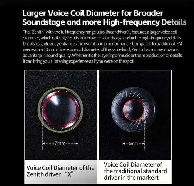 Alt view image 4 of 5 - KZ Zenith Tunable HiFi Earbud,Ultra Linear Dynamic Driver in-Ear Headphone, 0.75 2pin Wired Bassy IEM Earphone for Audiophile (Without Mic, Black)