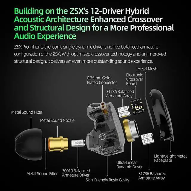 Alt view image 3 of 5 - KZ ZSX Pro  5BA+1DD 6 Driver Hybrid in-Ear HiFi Earphones, in Ear Earbuds, in-Ears Headphones for Audiophile Musicians (Without mic, Black)